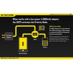 Nitecore Gopro Hero 3/3+ Dual Battery Charger
