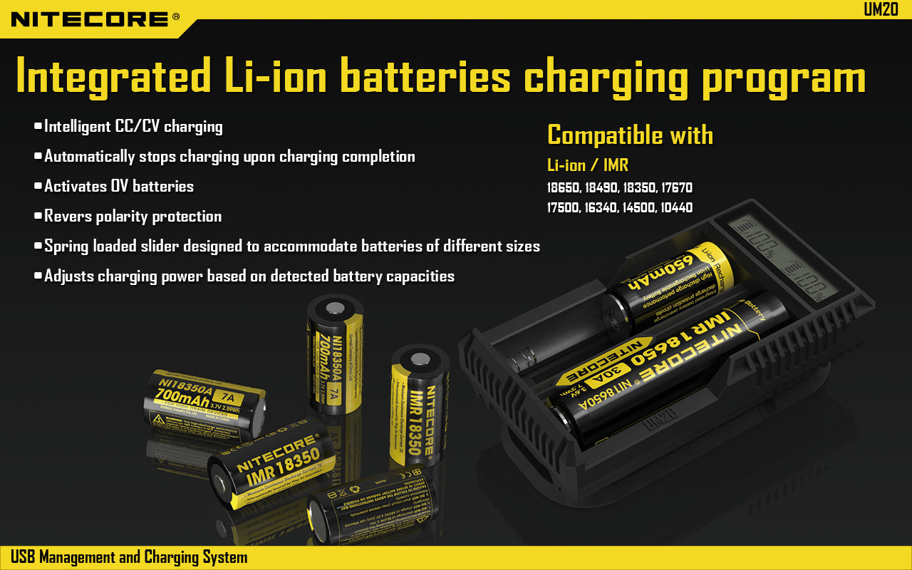 NITECORE UM20 CHARGER