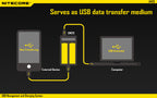 NITECORE UM20 CHARGER