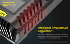 Nitecore UM4 4-Slot Intelligent USB Battery Charger