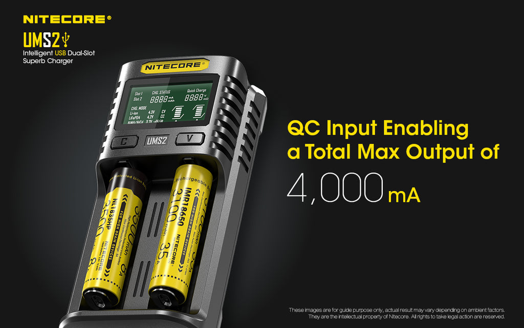 Nitecore UMS2 USB Charger