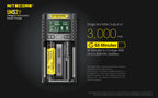 Nitecore UMS2 USB Charger