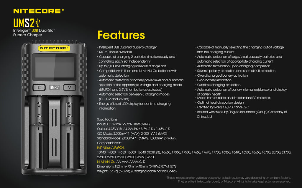 Nitecore UMS2 USB Charger