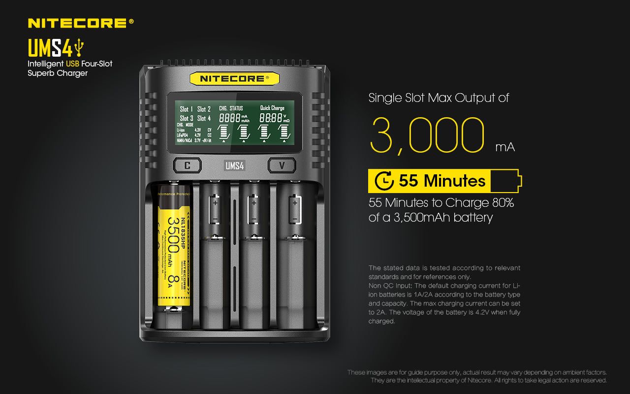 Nitecore UMS4 4-Slot USB Charger