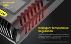 Nitecore UMS4 4-Slot USB Charger