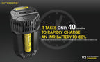 Nitecore In-Car Charger For 2X Battery, 2X USB Output