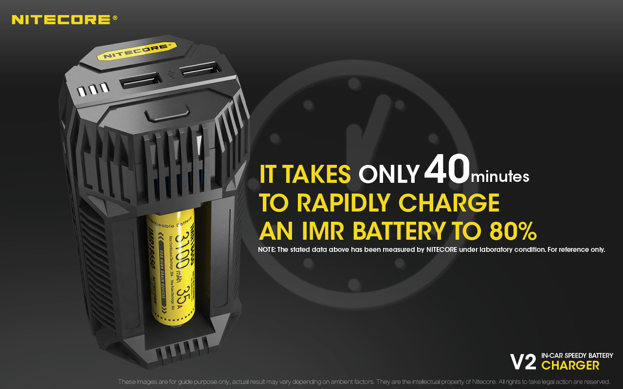 Nitecore In-Car Charger For 2X Battery, 2X USB Output