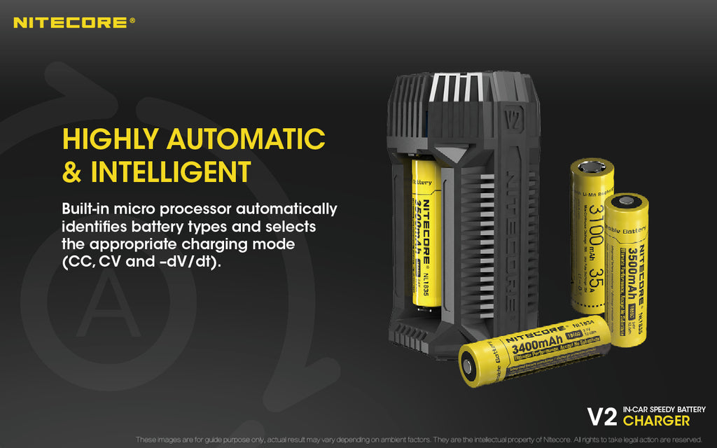 Nitecore In-Car Charger For 2X Battery, 2X USB Output