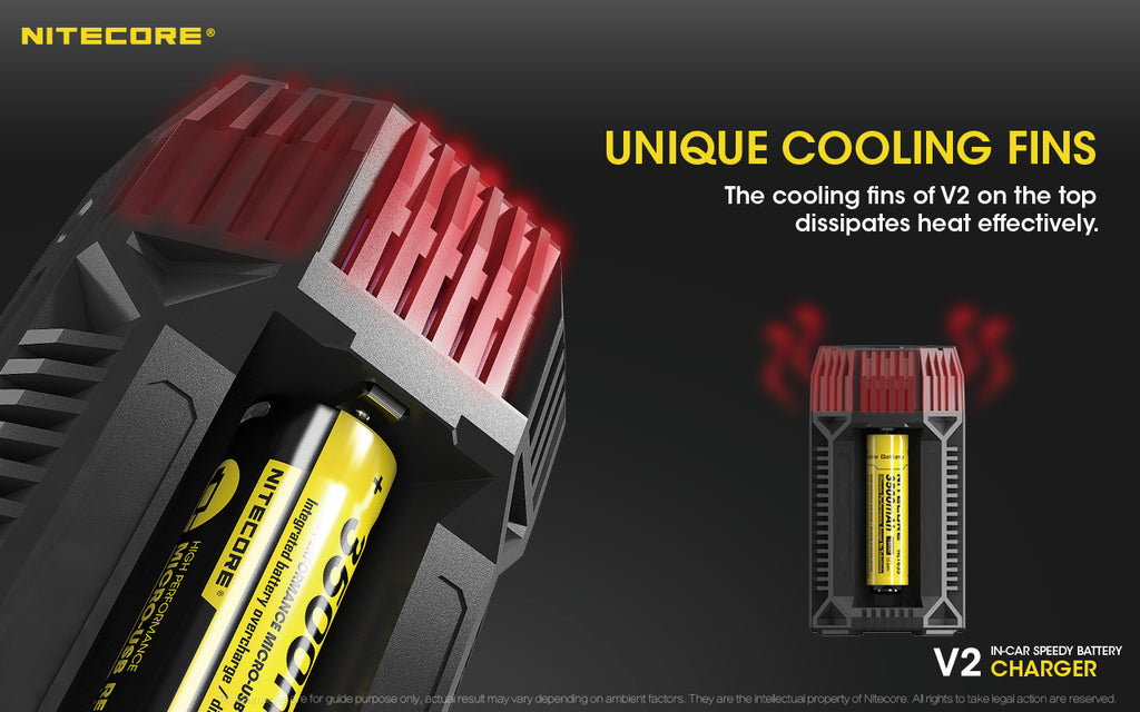 Nitecore In-Car Charger For 2X Battery, 2X USB Output