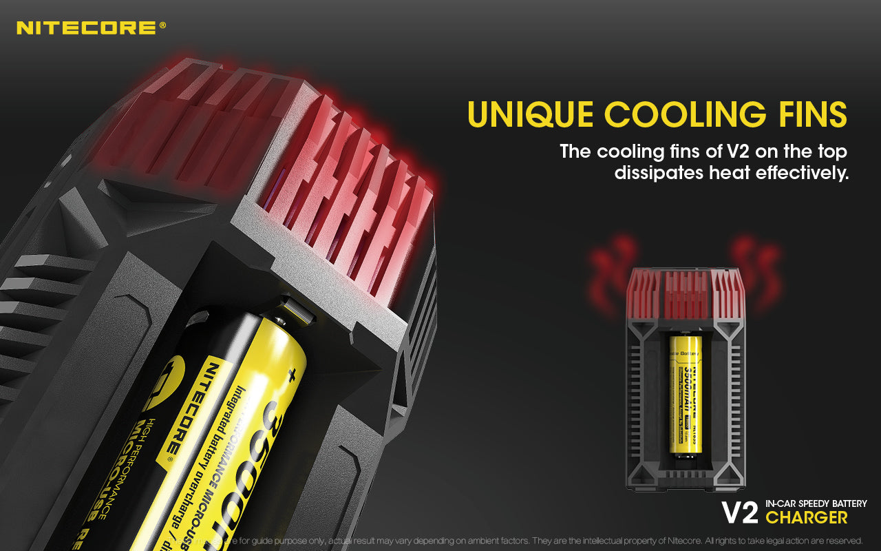 Nitecore In-Car Charger For 2X Battery, 2X USB Output