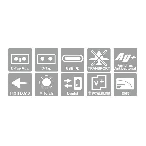 IDX DUO-C198P 193Wh Li-ion V-Mount Battery with 2 x D-Taps & USB-C