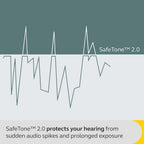 Jabra Engage 40 MS USB-C/A Mono Headset - Inline Link
