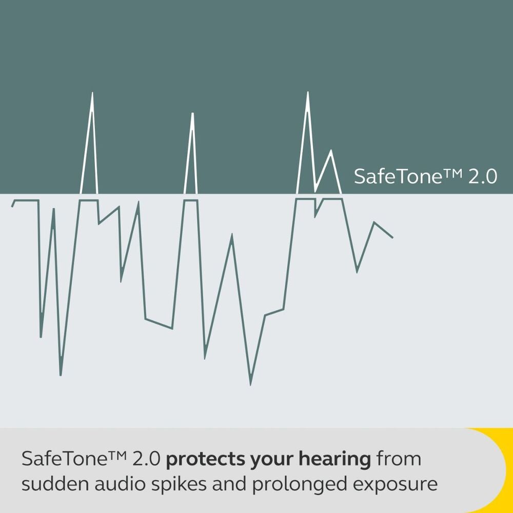 Jabra Engage 40 MS USB-C/A Mono Headset - Inline Link