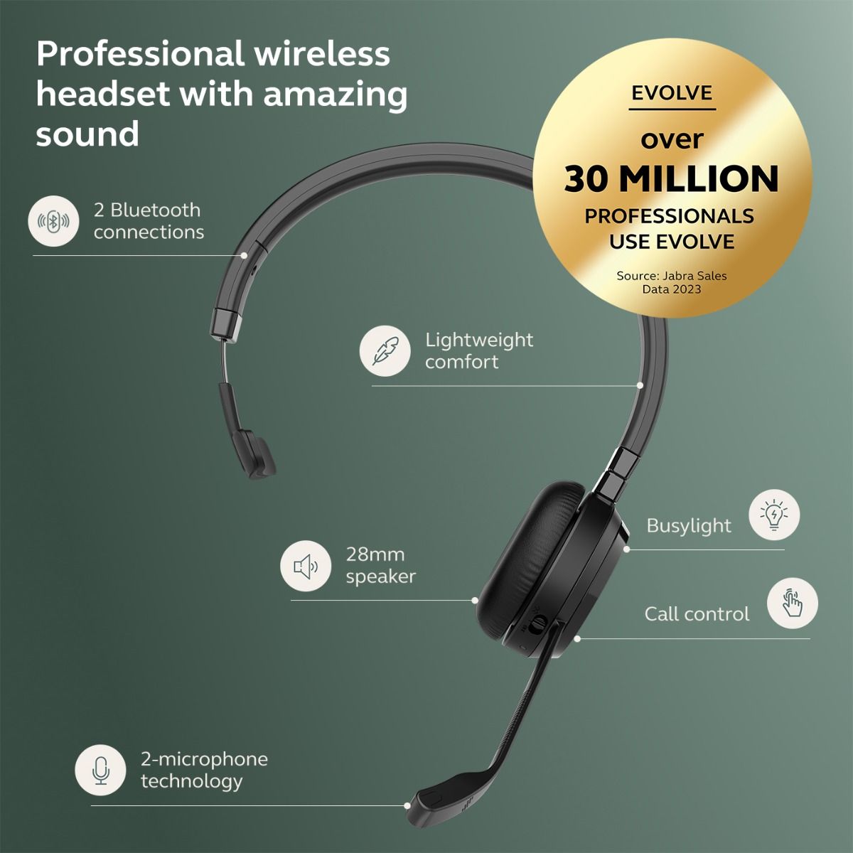 Jabra Evolve 65 TE MS Mono Bluetooth Headset 