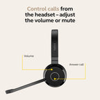Jabra Evolve 65 TE MS Mono Bluetooth Headset 