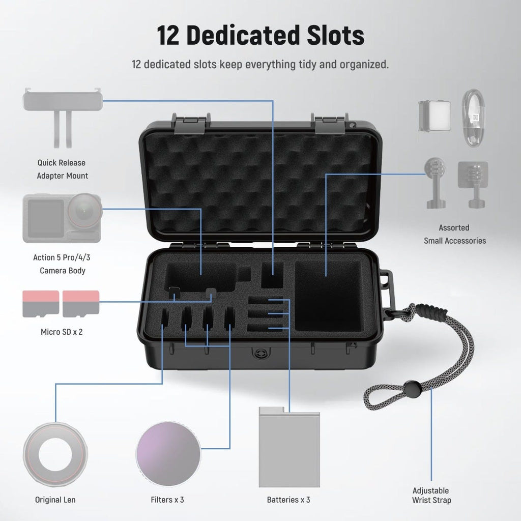 NEEWER AC031 Hard Case for DJI Action Osmo