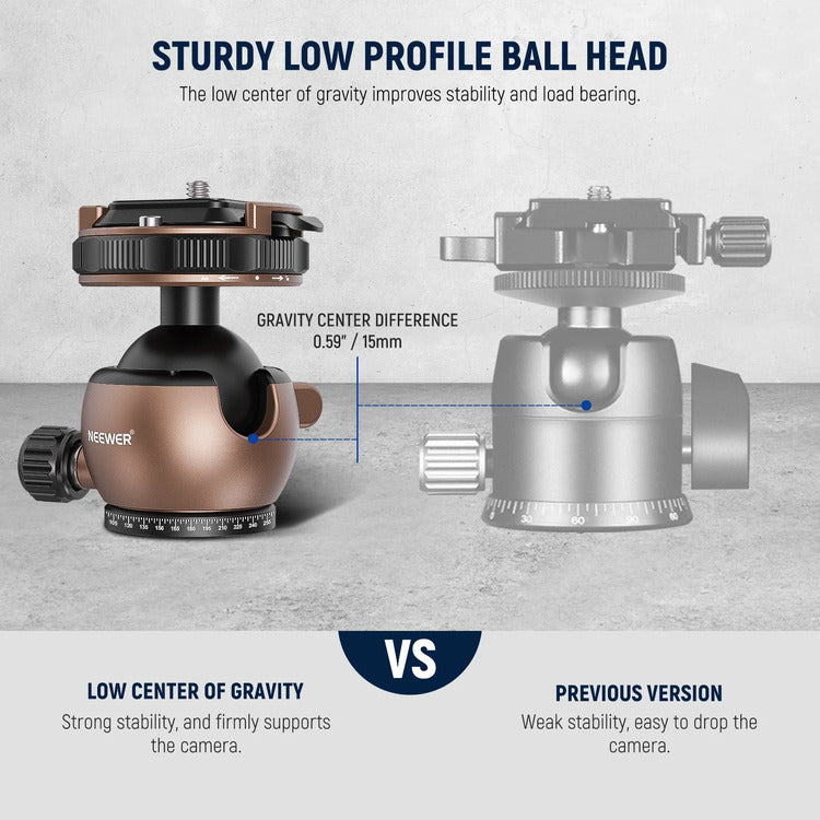 NEEWER GM32 40mm Low Profile Ball Head 