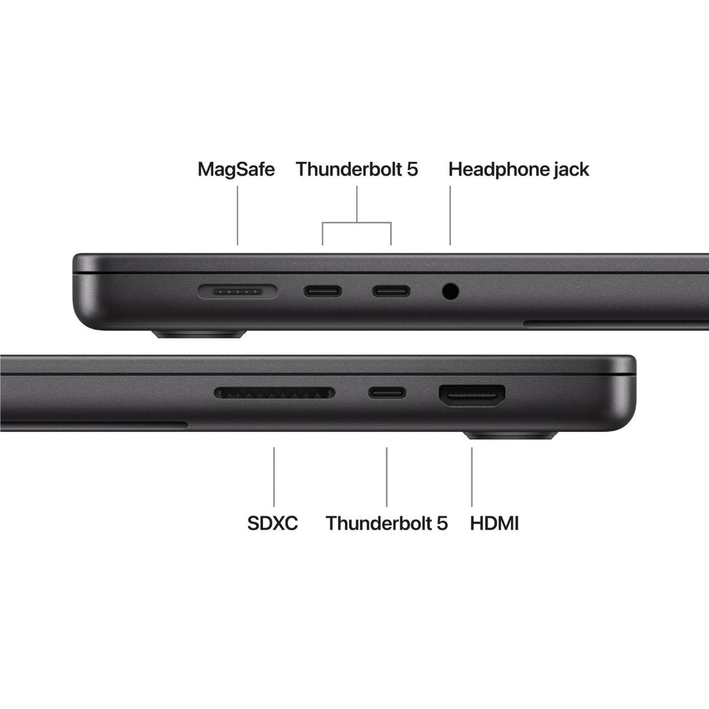  36GB