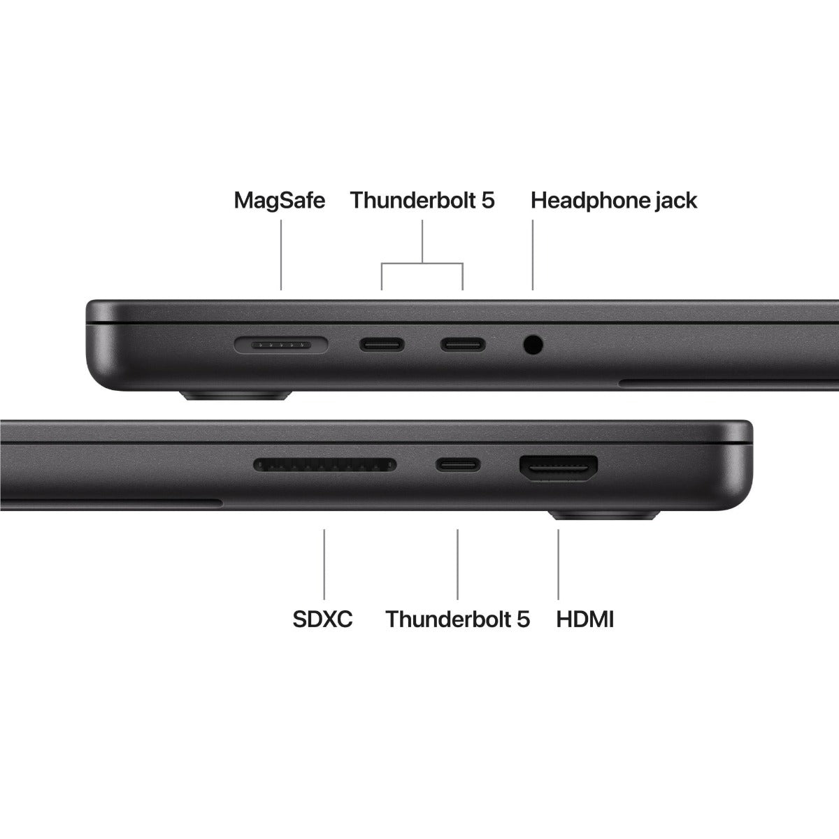  36GB