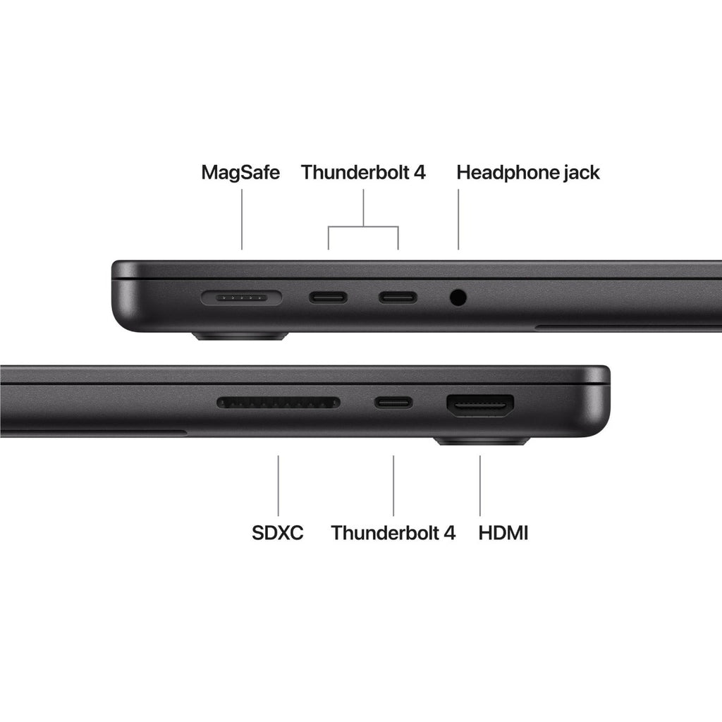  32GB