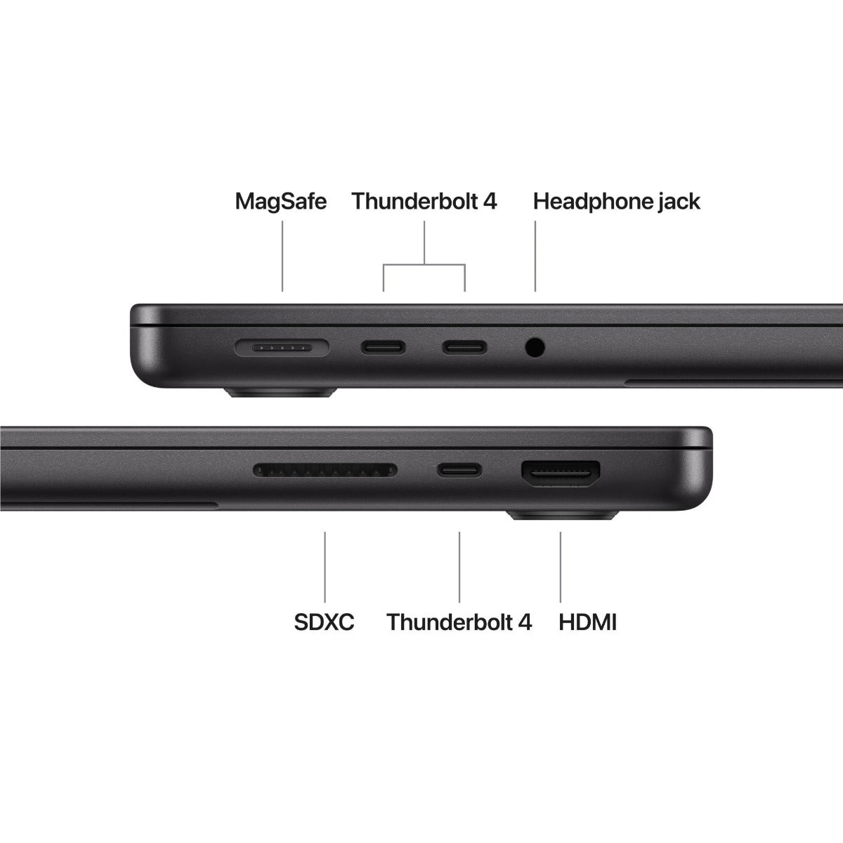  32GB