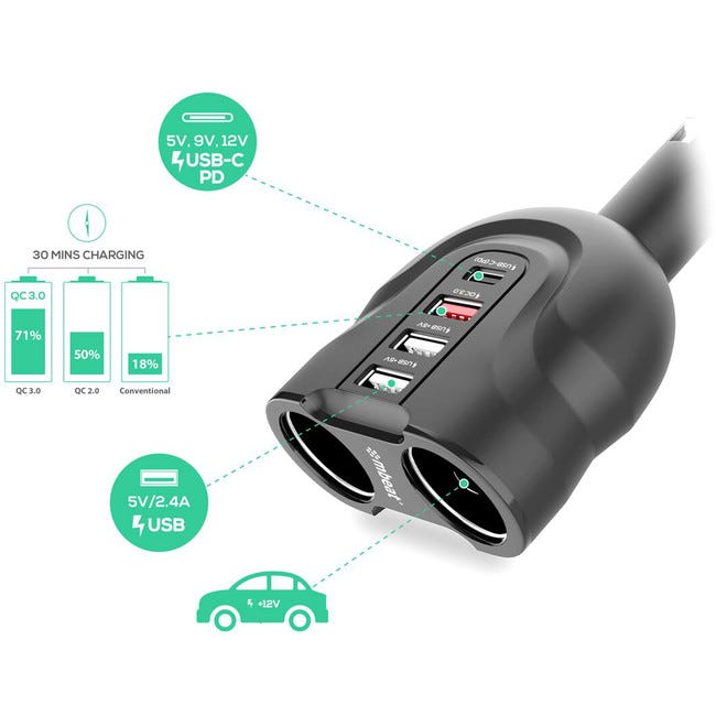 Mbeat Gorilla Power Four Port USB-C & QC 3.0 Car Charger with Cigar Lighter Splitter