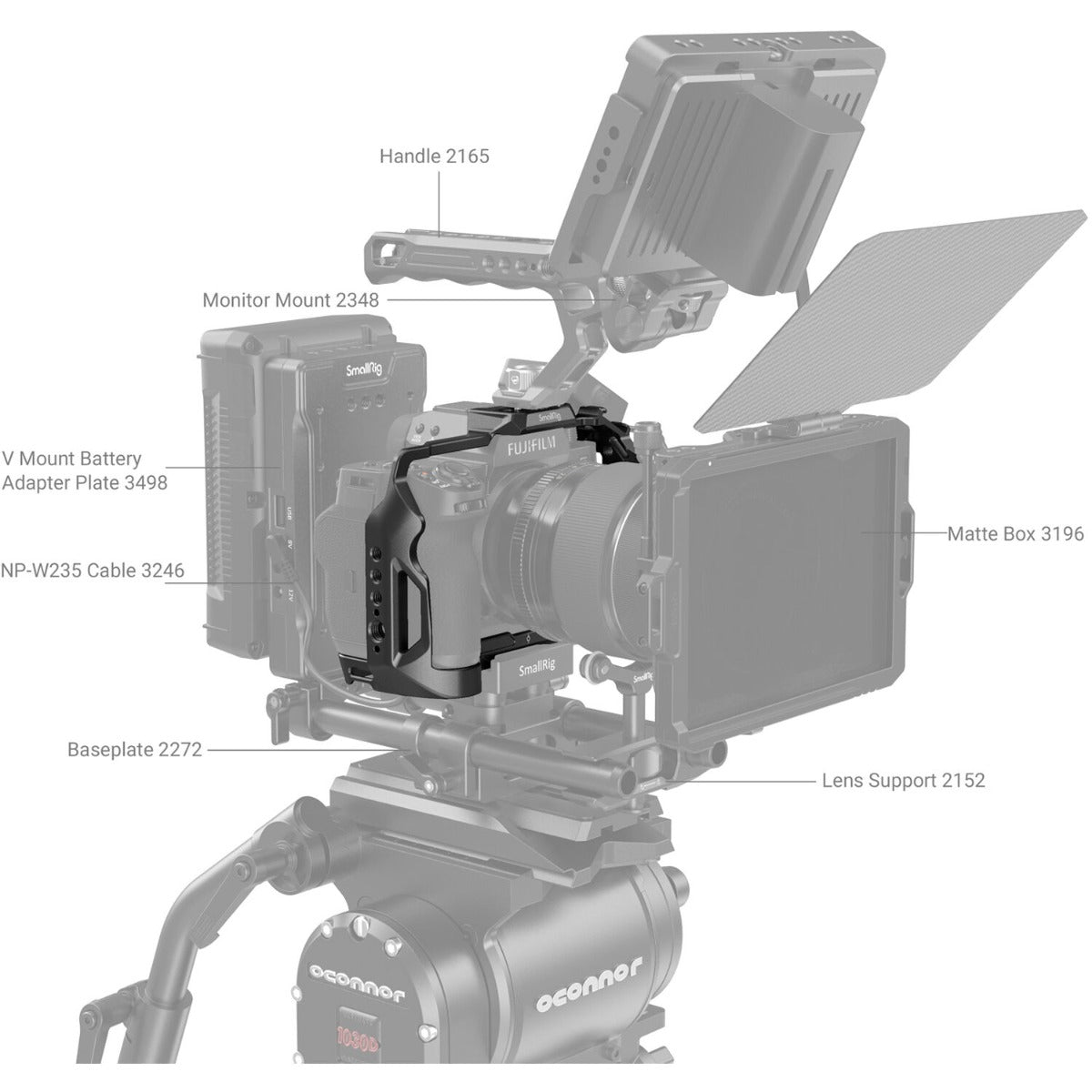 SmallRig Cage for FUJIFILM X-H2S
