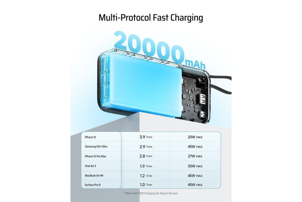 CUKTECH 20000mAh 45w Power Bank (Grey)