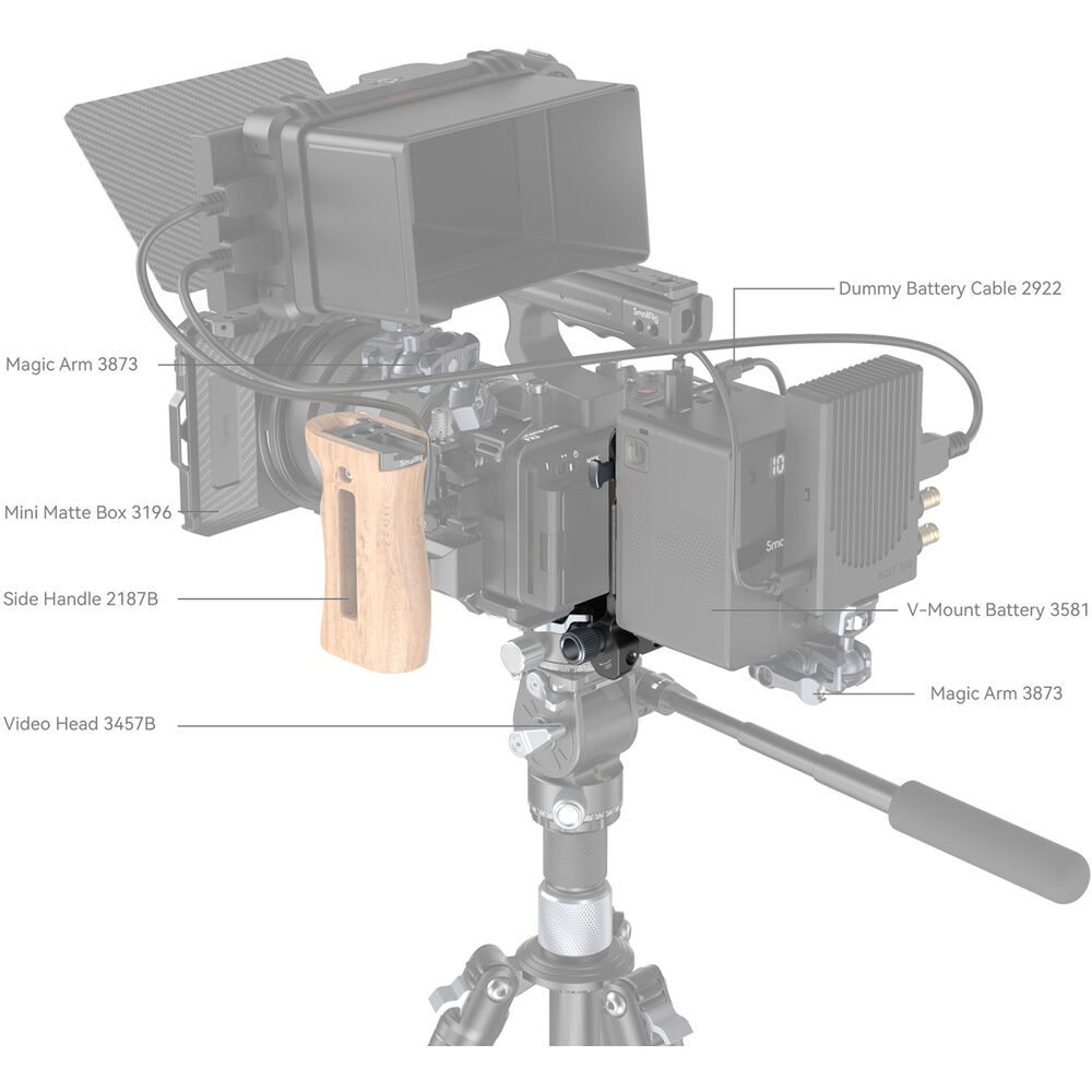 SmallRig Compact V-Mount Battery Mounting System 4064