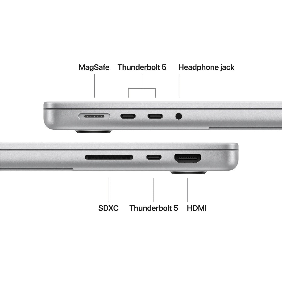  36GB