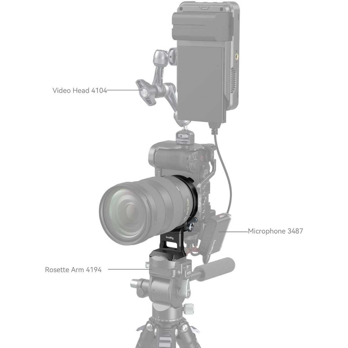 SmallRig Horizontal-to-Vertical Mount Plate for Sony Alpha 7C II / a7CR