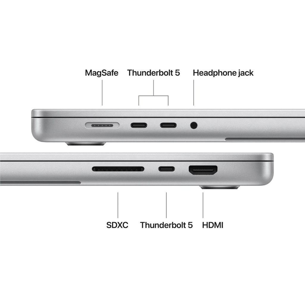  48GB