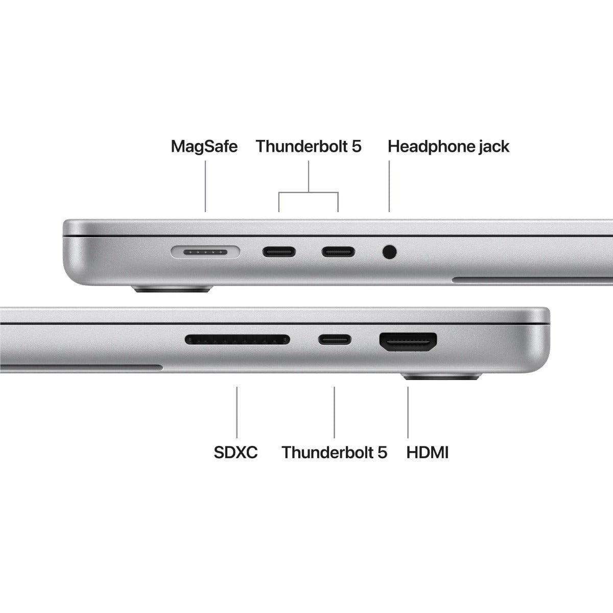  48GB