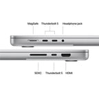  36GB