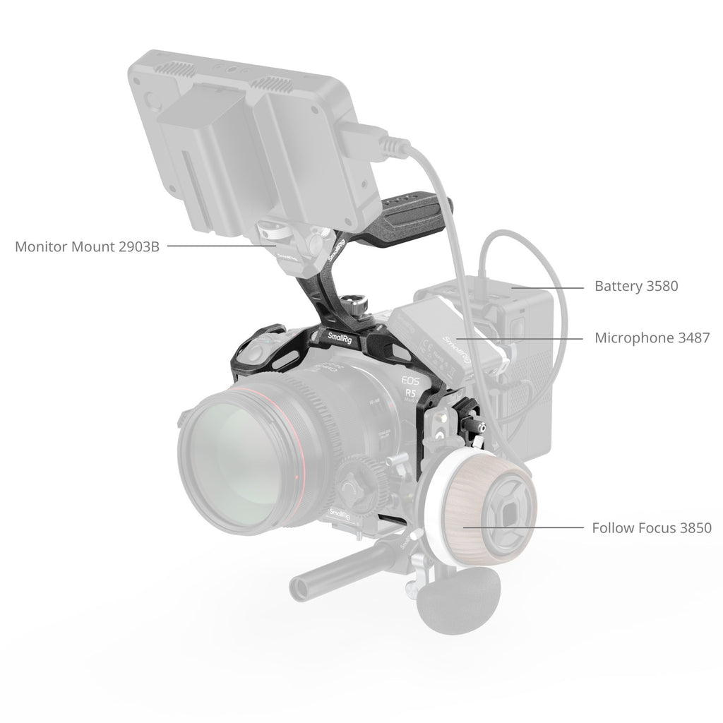 SmallRig Black Mamba Cage Kit for Canon R5 Mark II
