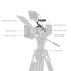 SmallRig Black Mamba Cage Kit for Canon R5 Mark II