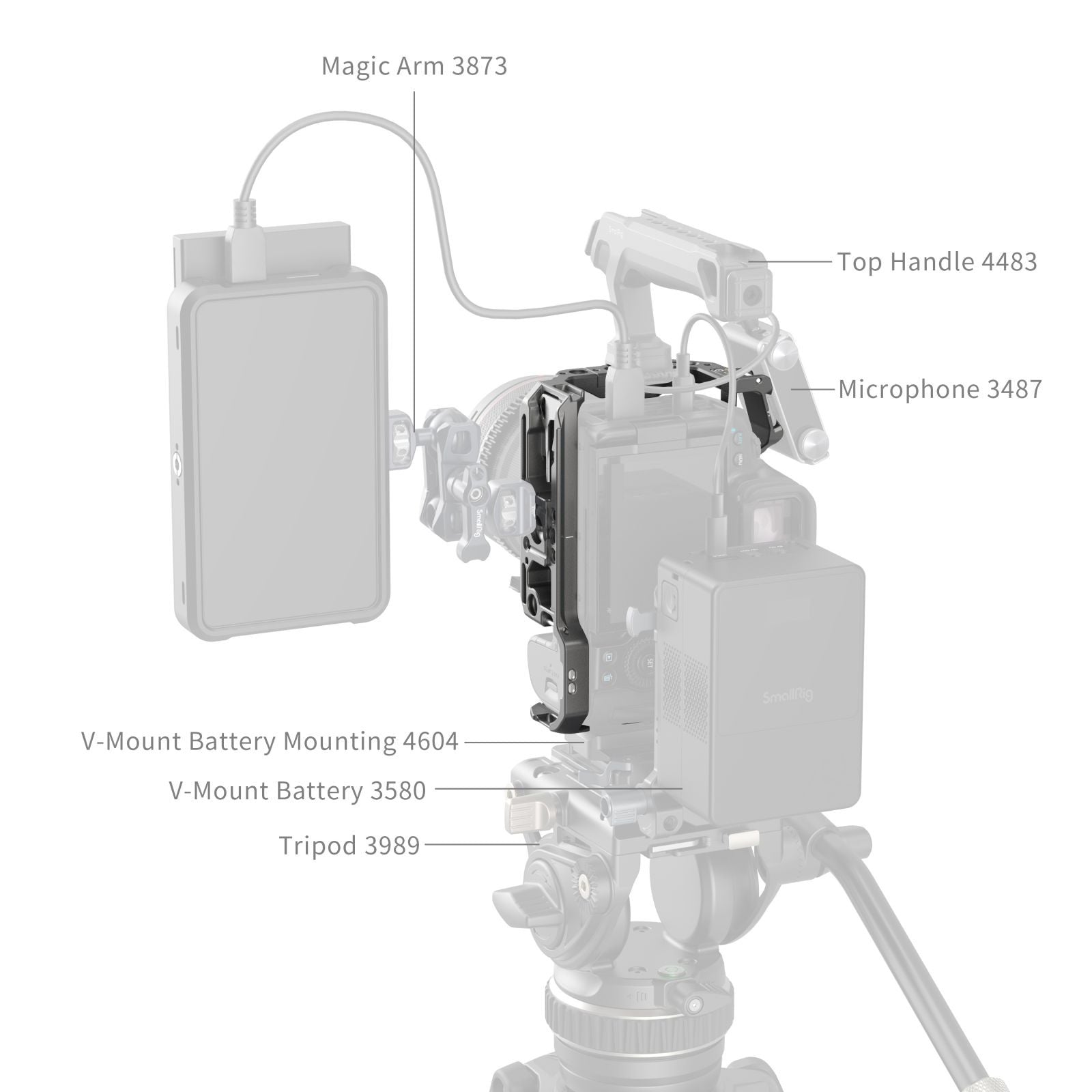 SmallRig HawkLock Quick Release Cage for Canon R5 Mark II 