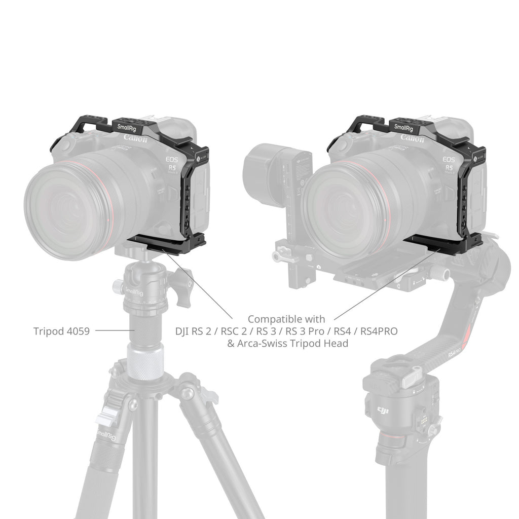 SmallRig Cage for Canon R5