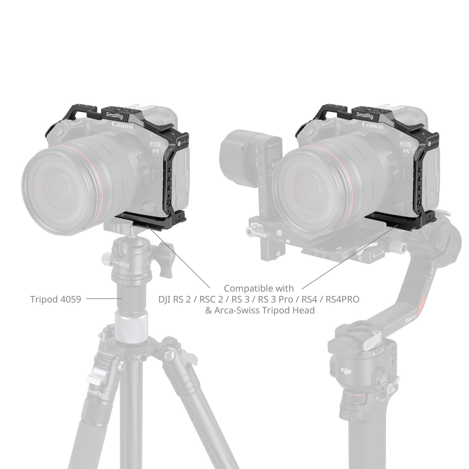 SmallRig Cage for Canon R5
