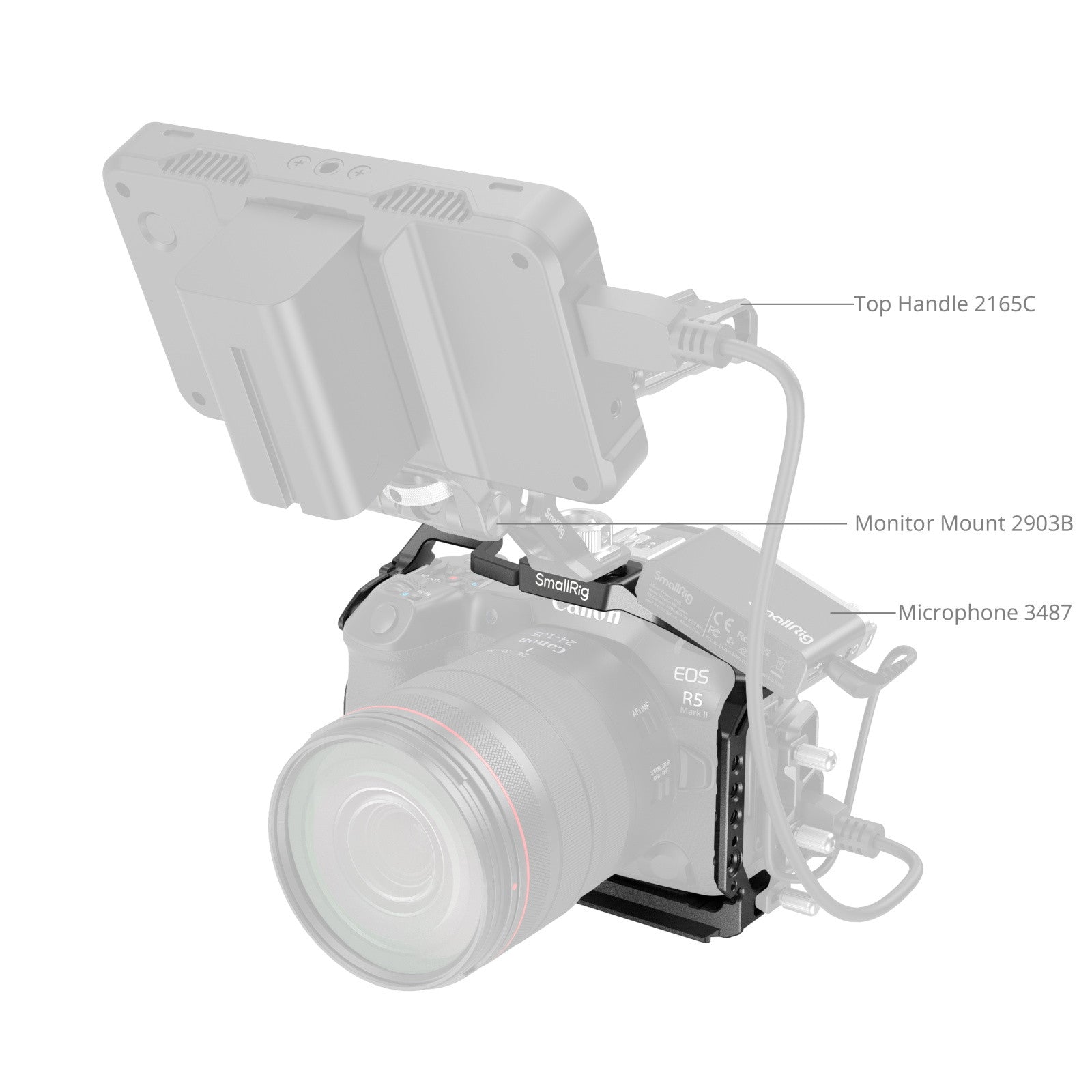 SmallRig Cage for Canon R5