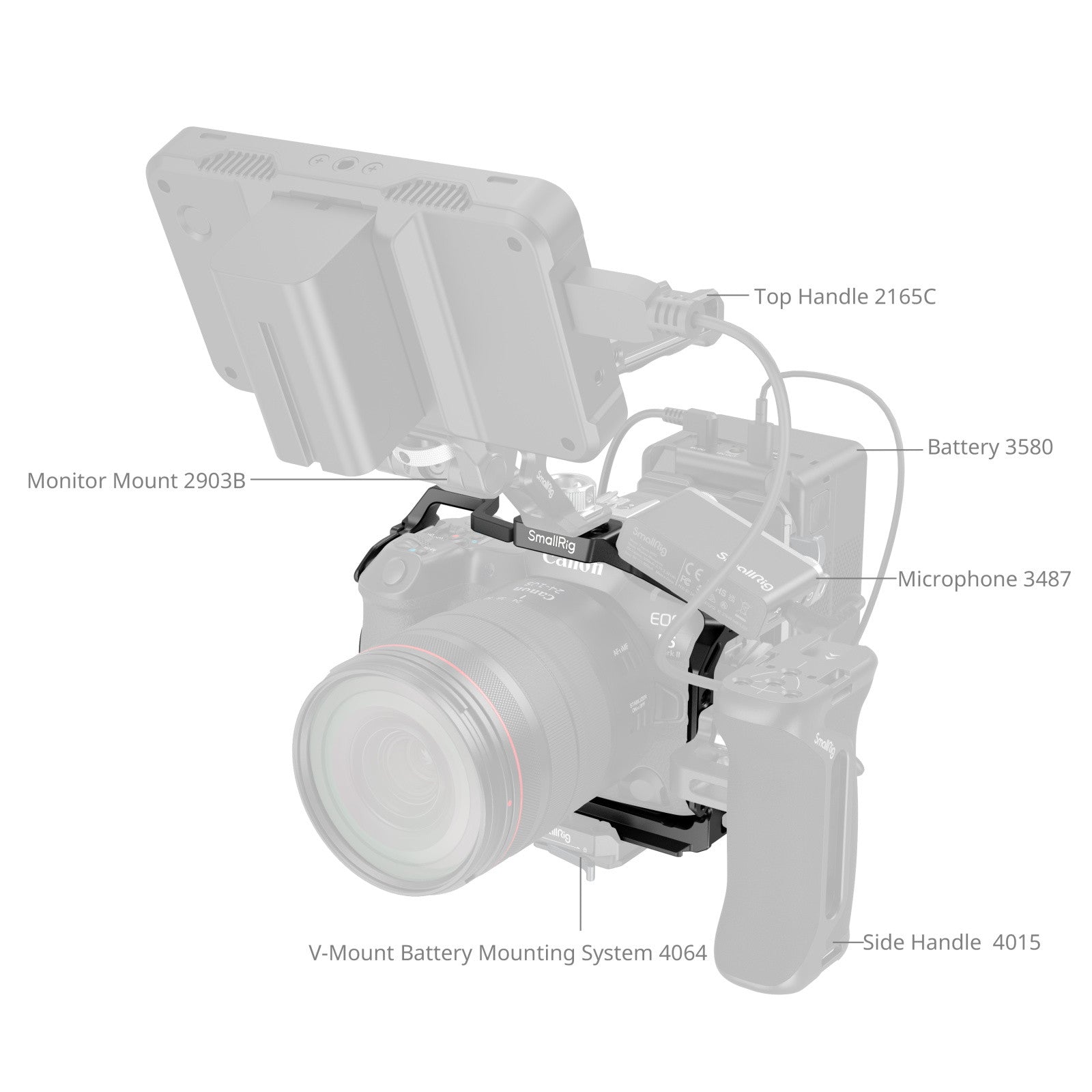 SmallRig Cage for Canon R5