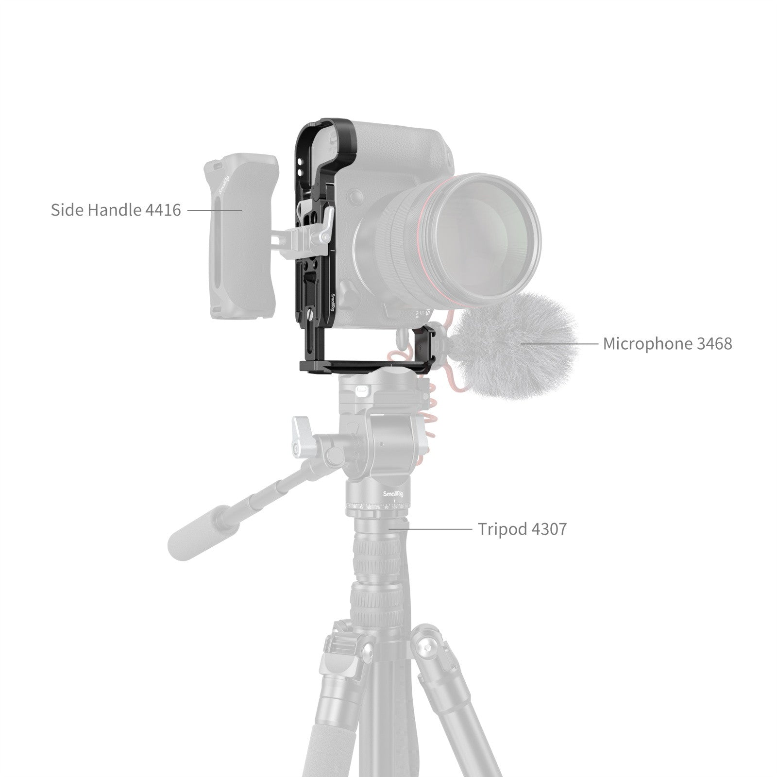 SmallRig L-Shape Mount Plate for Canon R5 Mark II