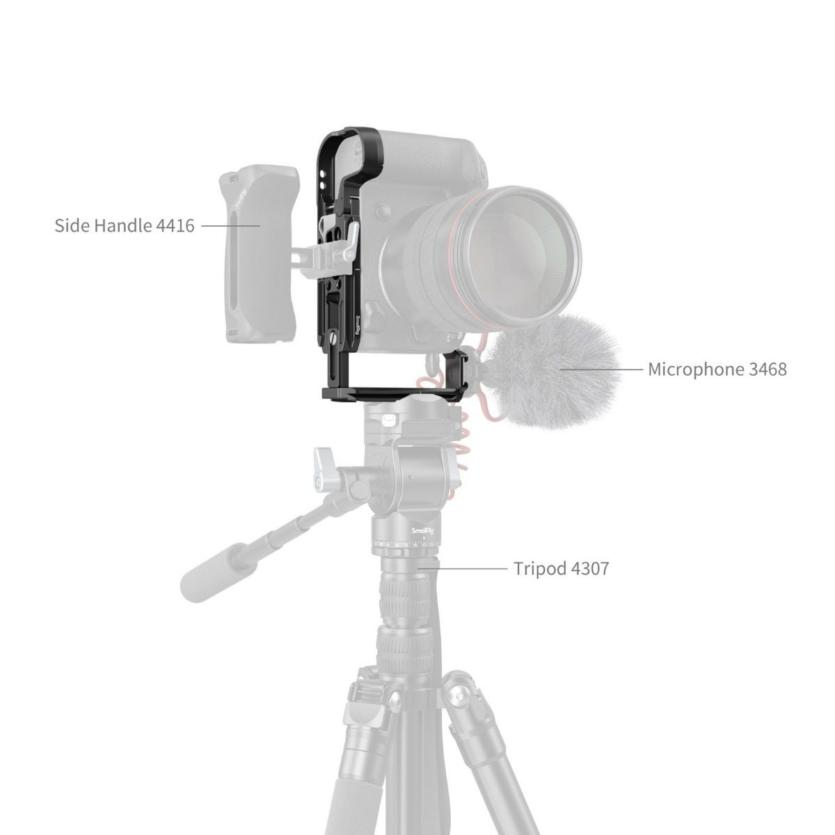 SmallRig L-Shaped Mount Plate for Canon EOS R5 Mark II 4983B