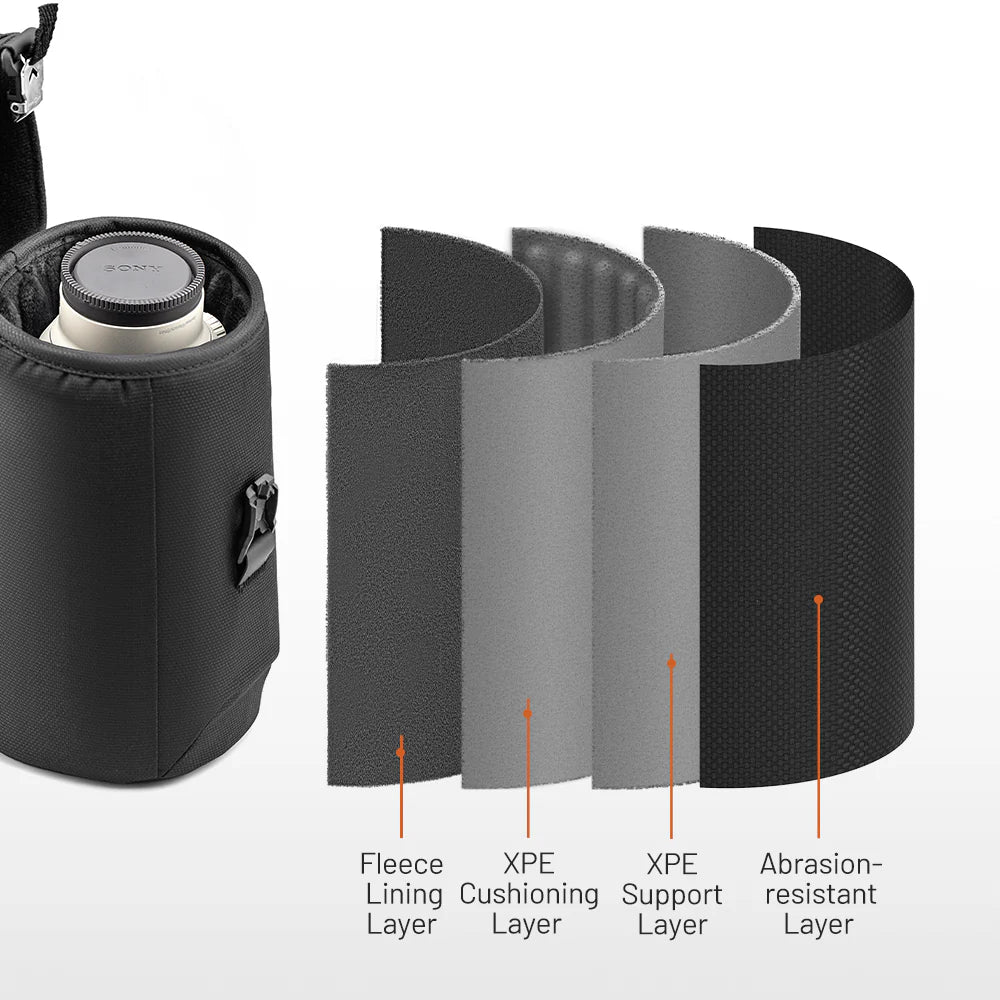 PGYTECH Lens Case L