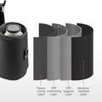 PGYTECH Lens Case L