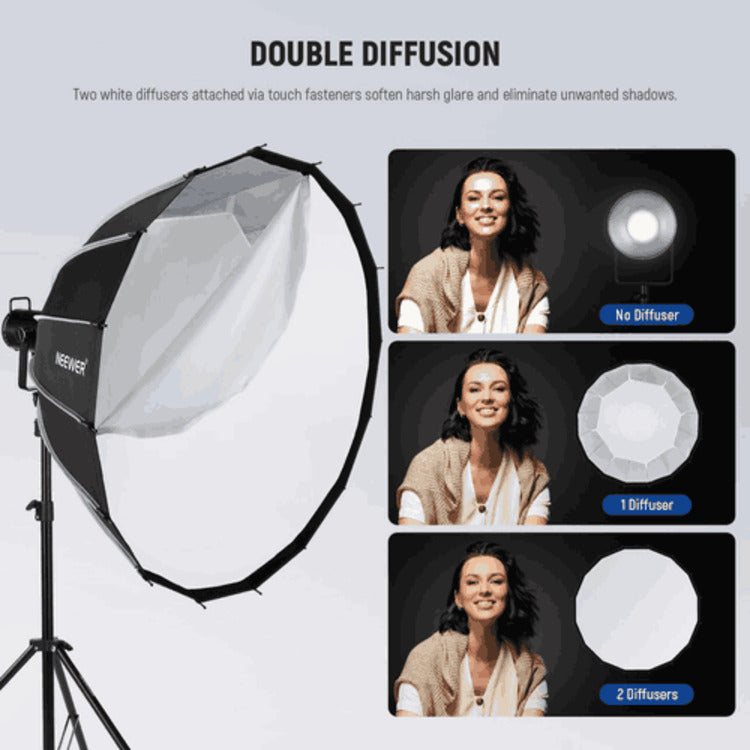 NEEWER 120cm Deep Parabolic Quick Release Softbox with Honeycomb Grid