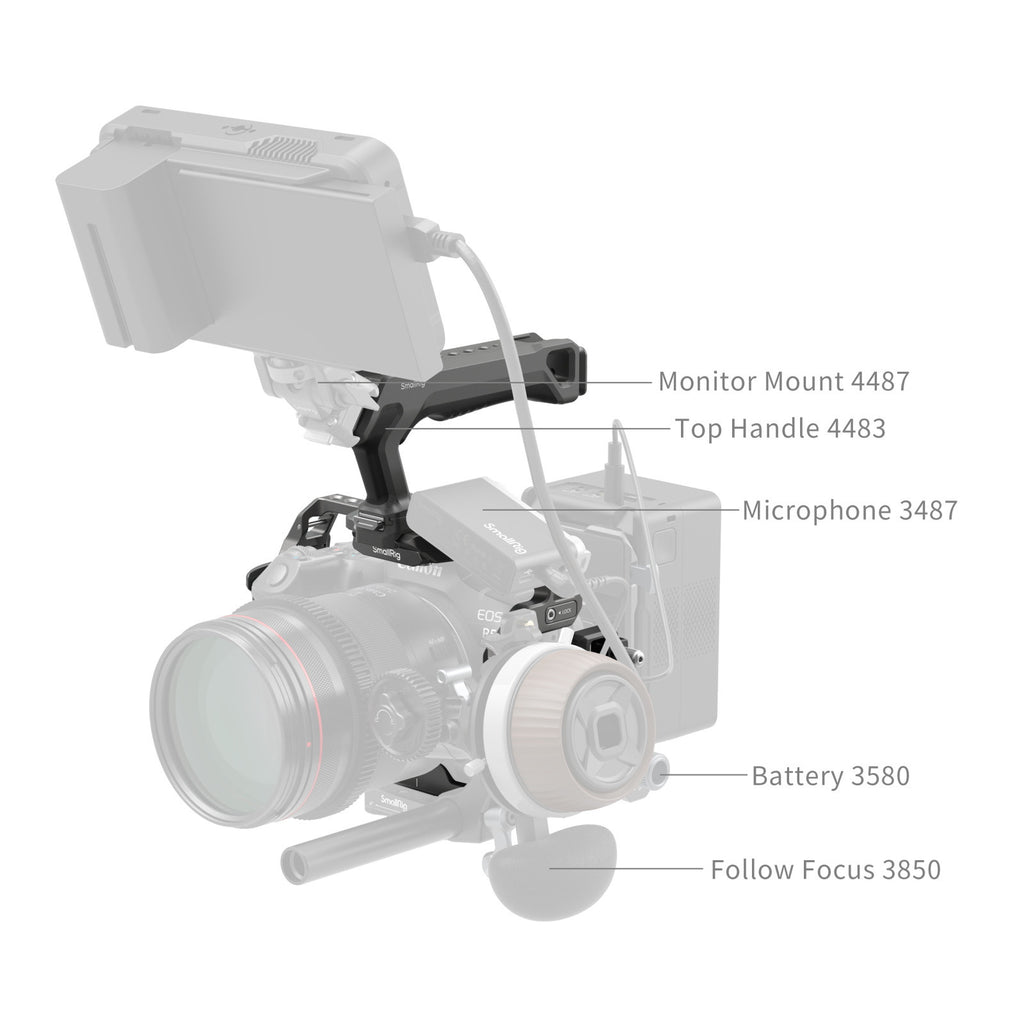 SmallRig HawkLock Quick Release Cage Kit for Canon R5 Mark II
