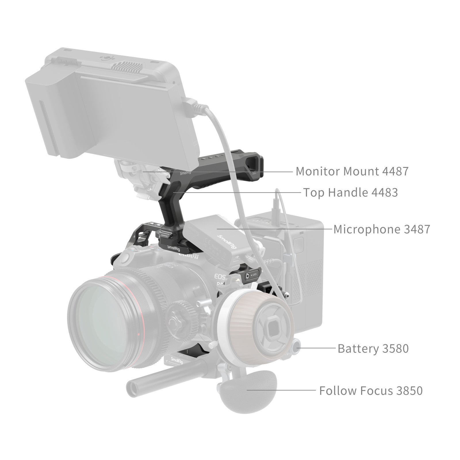 SmallRig HawkLock Quick Release Cage Kit for Canon R5 Mark II