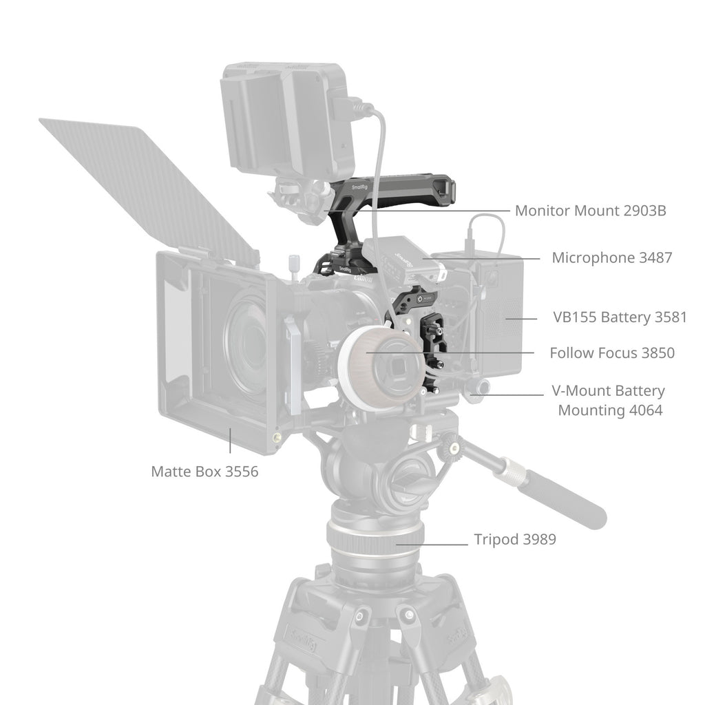 SmallRig HawkLock Quick Release Cage Kit for Canon R5 Mark II
