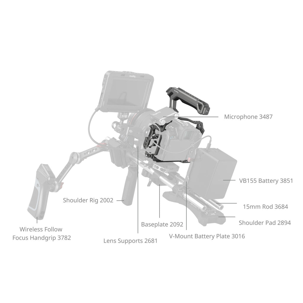 SmallRig HawkLock Quick Release Cage Kit for Canon R5 Mark II